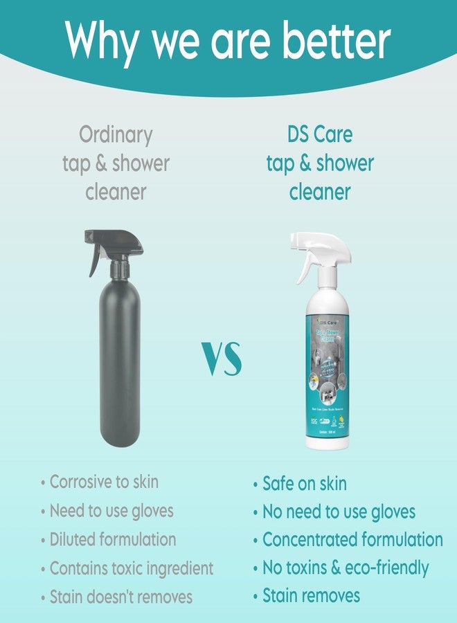 DS CARE Multipurpose Tap & Shower Cleaner for Bathroom - Powerful Rust, Limescale, and Hard Water Stain Remover, Effective Drain Descaling, All-Purpose Bathroom Cleaning Solution 500 ml (2) - Image 5