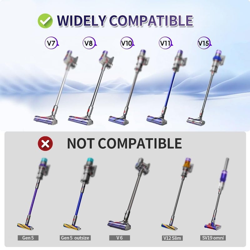 Laymi Anti-Tangle Vacuum Head Replacement for Dyson V7 V8 V10 V11 V15 SV11 SV10 SV12 SV14 Animal Absolute Vacuum Cleaners, Turbo Brush Head Attachment for Thin Carpets and Hard Floors - Image 2