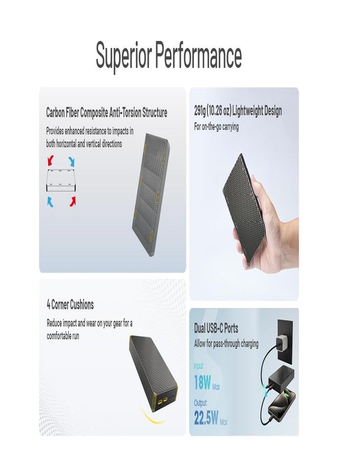 Nitecore NB20000 Gen 3 20000mAh Power Bank, Fast Charging QC PD Dual USB-C Ports Compatible with iPhone, Samsung Galaxy and Tablets with Lumentac USB Charging Cable - Image 2