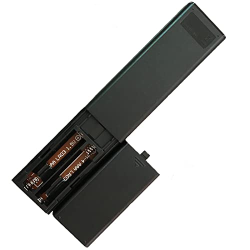 Kassionel Replacement Remote Control RMT-AH412U Compatible for Sony 5.1ch Home Cinema Soundbar HT-S20R SS-S20R SA-WS20R SS-SS20R SS-SS700RF - Image 5