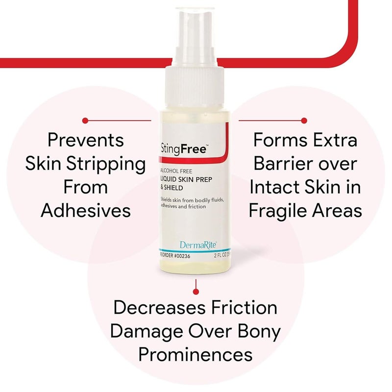dermarite 's StingFree, Liquid Skin Prep & Shield - Alcohol-Free Spray, Shields from Body Fluids, Adhesives and Friction - Spray Bottle, 2 oz., 3 Count - Image 4