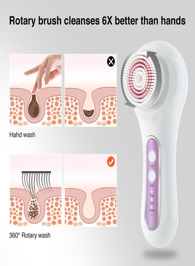 UMICKOO Face Scrubber Exfoliator, Rechargeable Facial Cleansing Brush with 2-Way Rotation & 3 Modes, 30-Day Runtime, 5 Brush Heads for SPA-Level Care, IPX7 Waterproof, Deep Cleaning for All Skin Types - Image 3