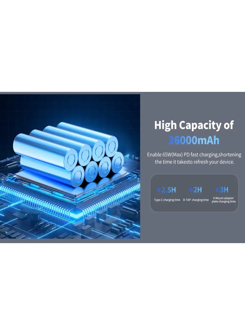 Ulanzi BP-VL99 V-Mount Battery 26000mAh 99WH 14.8V - Image 3