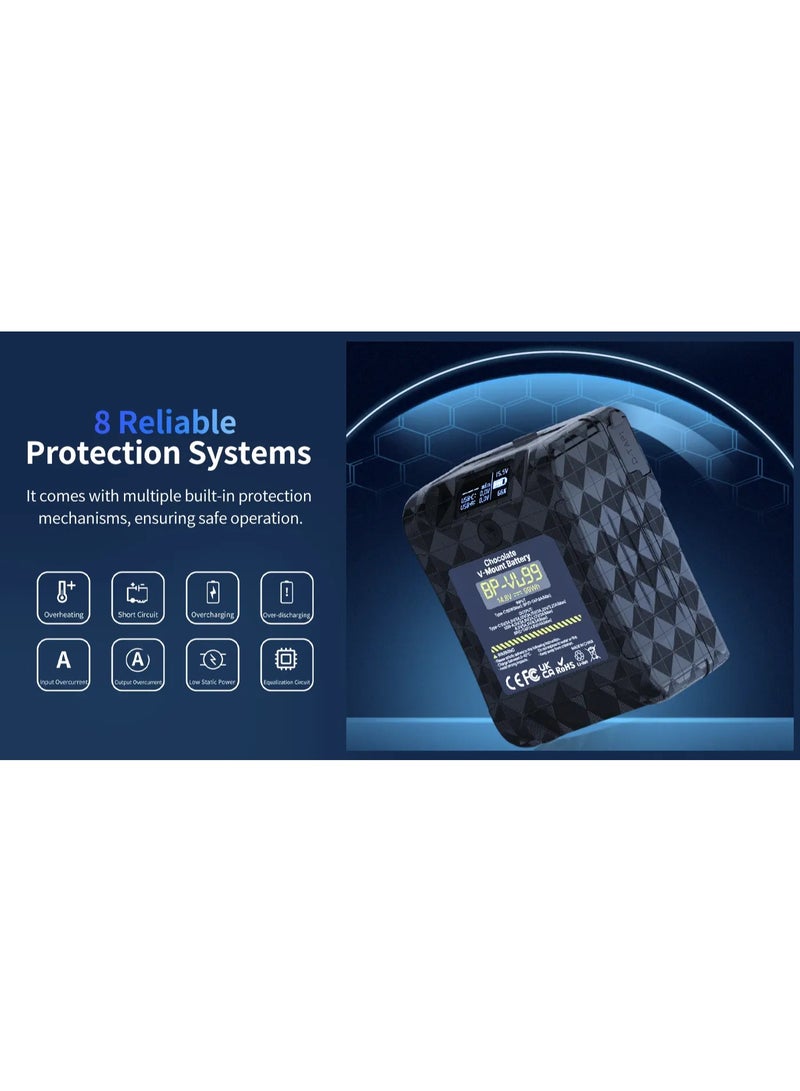 Ulanzi BP-VL99 V-Mount Battery 26000mAh 99WH 14.8V - Image 5