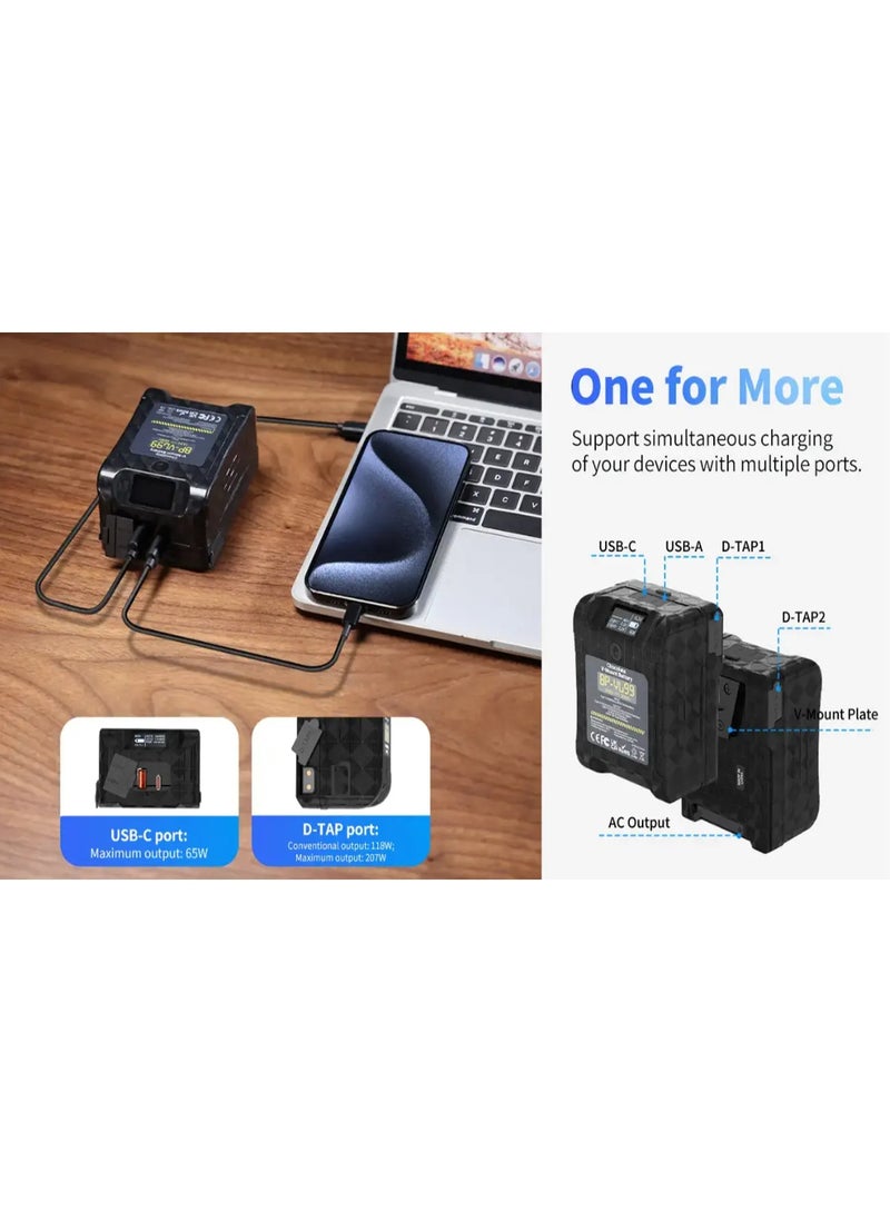 Ulanzi BP-VL99 V-Mount Battery 26000mAh 99WH 14.8V - Image 2