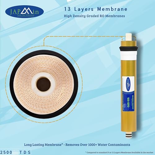 Japmin RO Membrane 100 GPD | 0.0001 Micron | 2500 TDS RO Membrane Filter Cartridge for RO Water Purifier - Image 4
