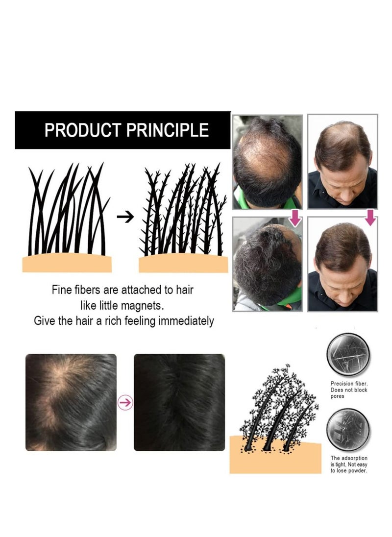 Hair Building Fibers 5 Seconds Conceals Loss Hair Rebuilding Nature Keratin Fibers for Thinning Hair 25g - Medium Brown Colour