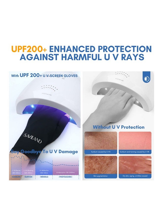 SAVILAND UV Gloves for Nails: Professional UPF200+ UV Gloves for Gel Manicures Anti UVA & UVB 999+ Gloves for Gel Nail Lamp Fingerless UV Light Gloves for Gel Nails Prevent Hands from UV Harm (Black) - Image 3