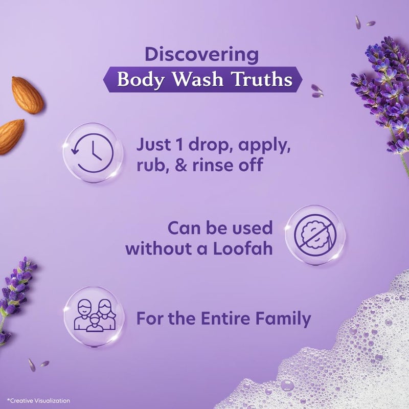 Vivel Fragrant Body Wash Lavender Almond Oil Shower Gel 500 ml Pump Bottle Moisturizing Bodywash For Soft Smooth Skin Effective Cleansing For Women Men - Image 3
