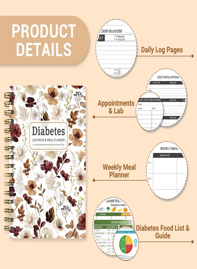 HAMIEW Diabetes Log Book & Food Journal - Blood Sugar Tracker, Food List & Meal Planner, Glucose & Carb Monitoring, GI Index Chart, Daily Record for Types 1 & 2 Diabetic Management - Image 4