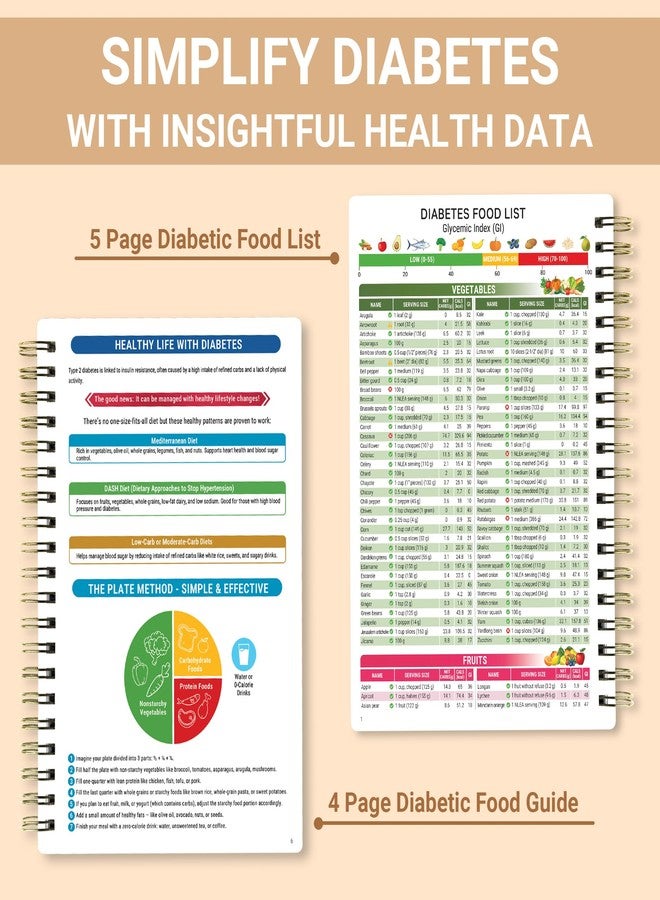 HAMIEW Diabetes Log Book & Food Journal - Blood Sugar Tracker, Food List & Meal Planner, Glucose & Carb Monitoring, GI Index Chart, Daily Record for Types 1 & 2 Diabetic Management - Image 5
