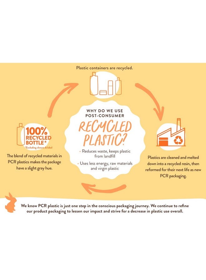 بابو بوتانيكالز شامبو وغسول للأطفال 2 في 1 من بابو بوتانيكالز، خالي من العطور، بزبدة الشيا، الآذريون، والصبار - معتمد من مجموعة العمل البيئي، خالٍ من القسوة، نباتي - تم اختباره من قبل أطباء الأطفال - 16 أونصة سائلة - Image 3