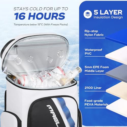 Maelstrom Backpack Cooler36 Can Cooler BackpackSoft Cooler Bag Insulated LeakproofLightweight Ice Chest BackpackTravel Cooler Lunch Backpack for CampingHikingBeach White - Image 3