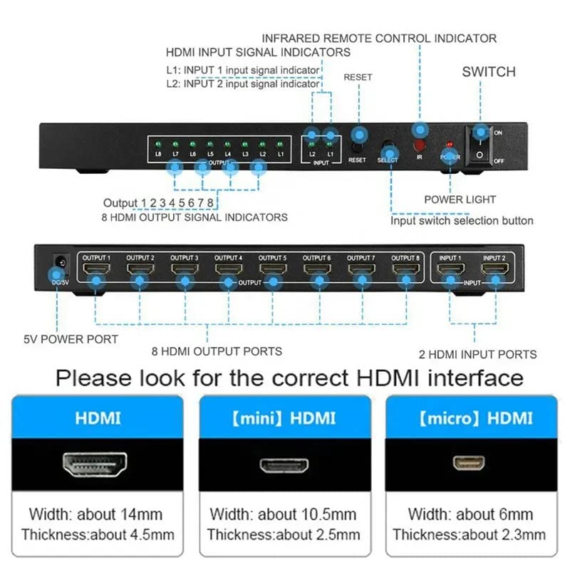COOLCOLD 2x8 HDMI Matrix Switcher 2 in 8 Out Splitter 4Kx2K Active Amplifier Extender Ultra HD 1080P 3D Audio Video Selector with IR Remote Adapter for HDTV (2x8 HDMI Switch Splitter) - Image 4