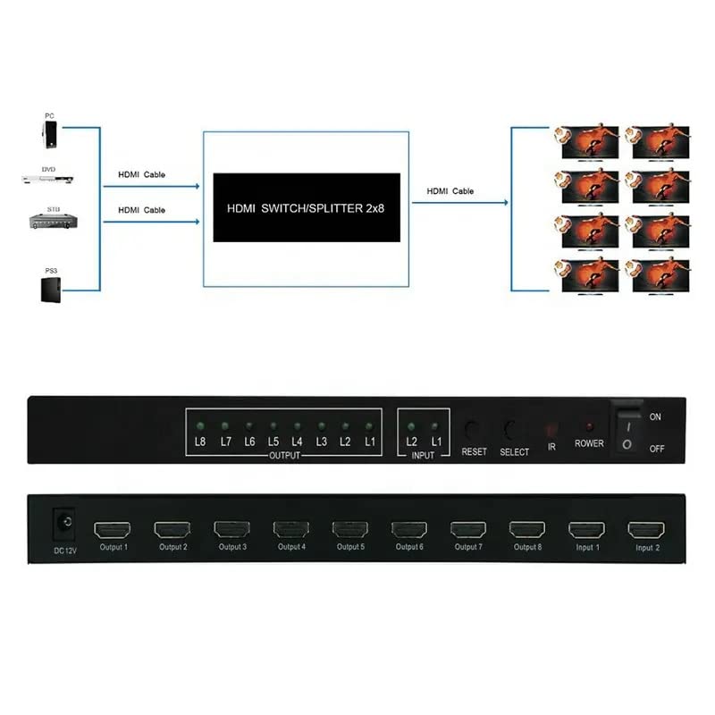 COOLCOLD 2x8 HDMI Matrix Switcher 2 in 8 Out Splitter 4Kx2K Active Amplifier Extender Ultra HD 1080P 3D Audio Video Selector with IR Remote Adapter for HDTV (2x8 HDMI Switch Splitter) - Image 5