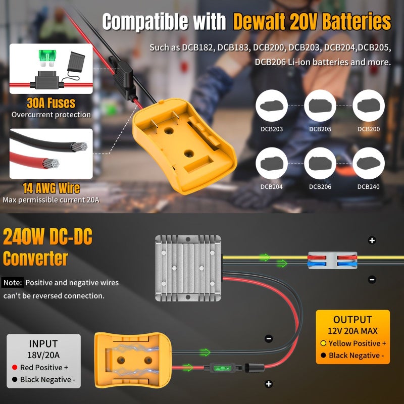 2 Pack 20V to 12V Step Down Converter with Low Voltage Protection - Image 5
