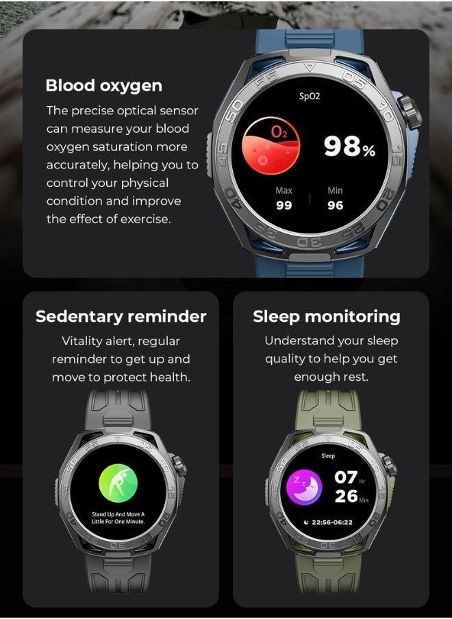 TELUX TELUX VITAL Smart Calling Watch with 1.43” AMOLED Display & AI Voice Assistant, Heart Rate & BP Monitoring, Sleep Tracking, 100+ Modes, IP68 Waterproof, 10-Day Battery, Android & iOS Ap (Blue)  - Image 5