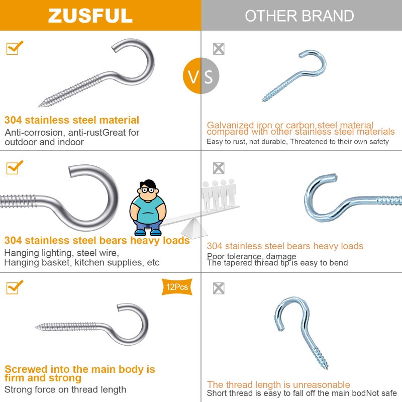 Zusful 3.2 Inches 304 Stainless Steel Screw Eyes 6 Pack Heavy Duty Screw In Hooks For Hammock Stand  Indoor Ceiling&Outdoor - Image 5