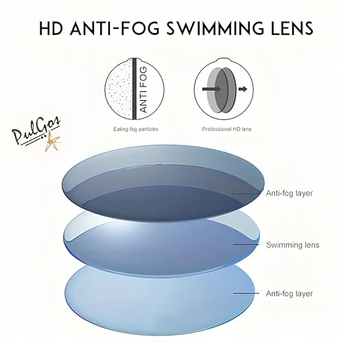 PulGos Swimming Goggles Unisex Swim Glasses For Kids, Teens & Adults | Anti-Fog, UV-Protected, Leak-Proof With Soft Silicone Seal & Adjustable Strap Ideal For Pool Training& Recreation,Black - Image 5