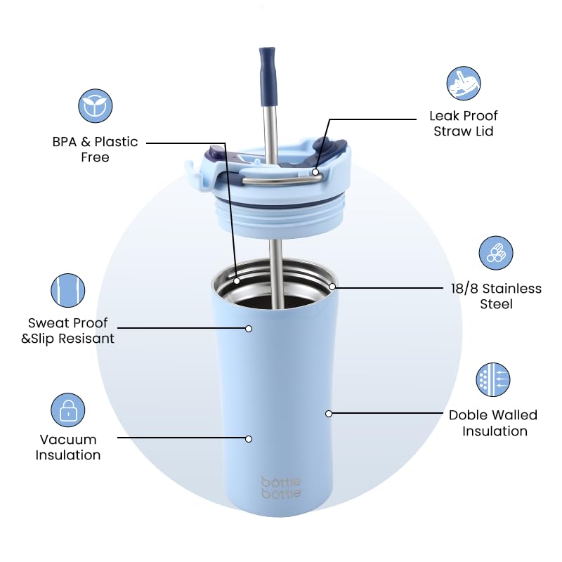 BOTTLE BOTTLE Coffee Tumbler with Dual-use Lid and Straw Double Walled Iced Travel Coffee Mug for Woman and Man 12 oz Stainless Steel Insulated Tumbler with Handle (blue) - Image 5