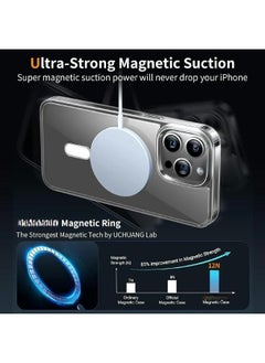 Generic Magnetic MagSafe (3in1) Clear Magnetic Case for iPhone 13 Pro with Screen Protector, Full Back Protection and Camera Lens Protector, Complete Coverage Set for Apple iPhone 13 Pro  - Image 2