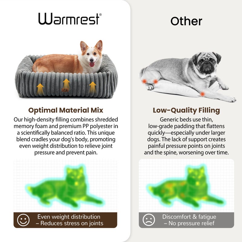 Warmrest Washable Dog Bed for Small Medium Dogs - Rectangle Orthopedic Corduroy Fleece Pet Bed with Removable Cover and Nonskid Bottom, Calming Puppy Bed Soft Pet Sofa, Grey(30x24x8inchs) - Image 3