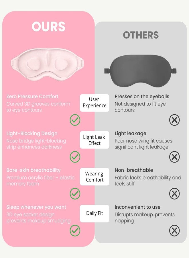 Gizmolet Sleep Mask for Side Sleeper Women Men, Light Blocking Eye Mask for Sleeping, 3D Contoured Cup Sleeping Mask for Zero Eye Pressure, with Adjustable Elastic Strap for Sleep Travel, Pink - Image 4