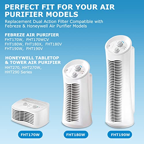 isingo 2 Pack FRF102B Replacement Filter for Febreze Air purifier Dual Action HEPAType FRF102B Models FHT170 FHT180 FHT190 and fit for Honeywell HEPAClean U Filter HRF201B Part HHT270W HHT290 - Image 3