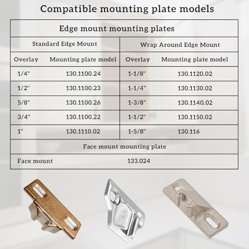 Quini Replacement for Blum 110 Cabinet Hinges Hinge Back Model 303101102 Blum 110 Degrees Screw On Compact 33 Hinge for Cabinet Doors Without Mounting Plate and Screws 8 Pack - Image 3