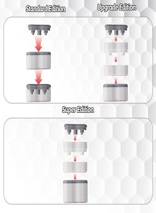 Grevosea 8Pcs Toilet Seat Riser Pads, Toilet Seat Spacers for Bidet with 2 Heights Adjustment Self Adhesive Toilet Seat Bumpers Bidet Attachment for Cushioning & Protection - Image 4