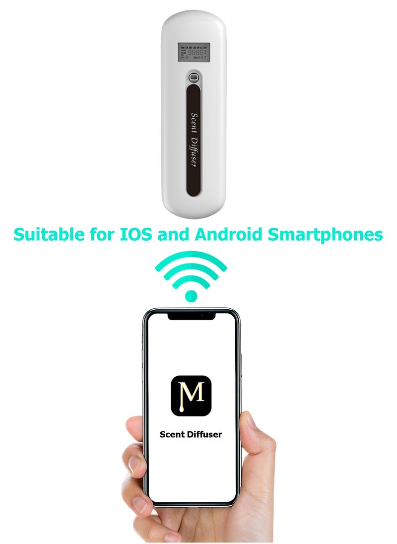 Captaintech Air Fragrance Device - Air Freshener - Essential Oil Diffuser - Waterless Fragrance Diffuser - Air Perfuming Device with LCD Screen - Built-in Bluetooth - Wall Mounted Aroma Diffuser - Smart Automat  - Image 3