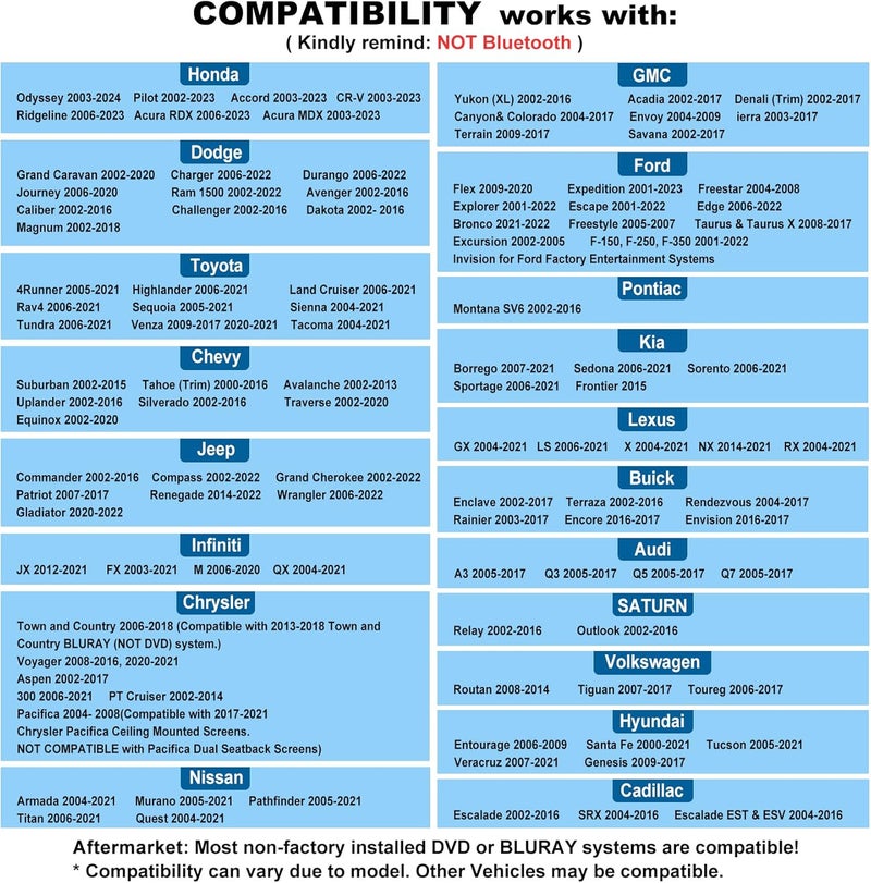 SIMOLIO 3 Pack Wireless Car Headphones for Kids - Image 2