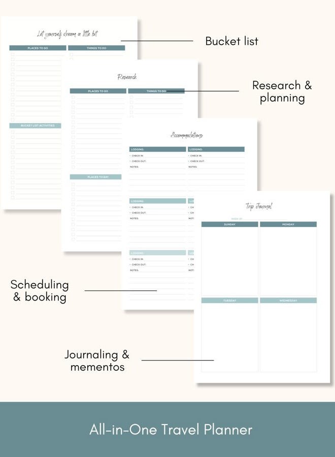 Lamare Travel Journal For Women - Cute Travel Notebook, Bucketlist, Roadtrip & Vacation Planner – Great and Fun Travel Planner Gift, Undated Travel Diary and Travel Planner Organizer for Women - Image 3