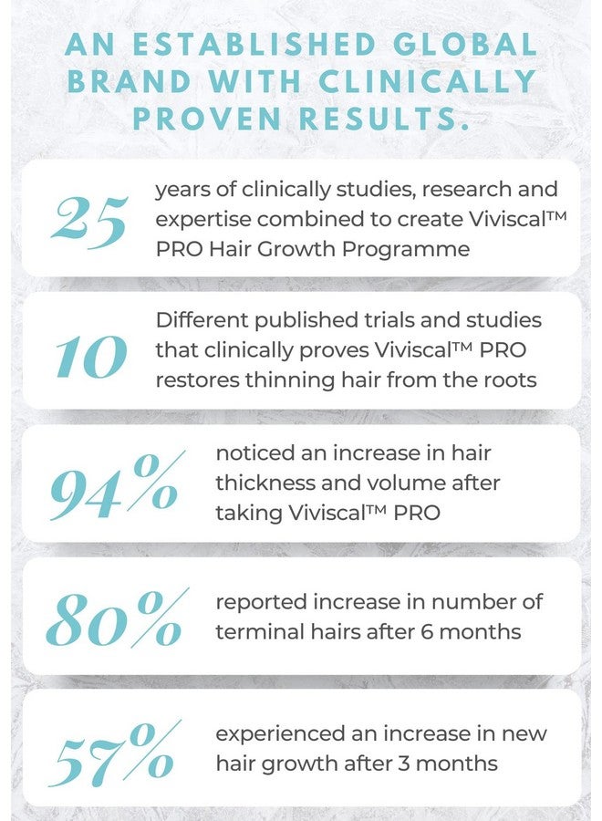 Viviscal شامبو احترافي للشعر الخفيف إلى الكثيف 250 مل - Image 5