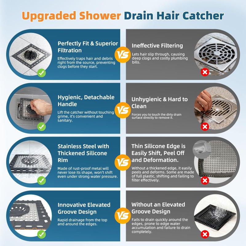 Hibbent Upgraded Shower Drain Hair Catcher for Bathroom Floor 4" Drain, Anti-Clogging Shower Drain Cover, Stainless Steel & Silicone Drain Strainer with Handle, Shower Drain Protector, Dark Grey - Image 5