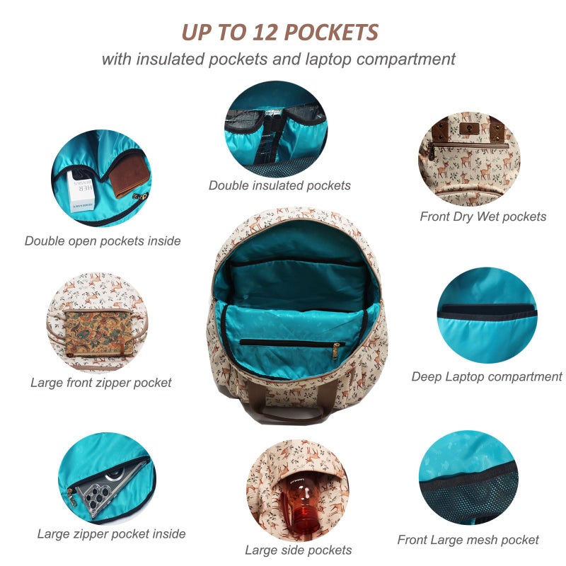 ESVAN Diaper Bag Backpack, Large Capacity Multifunction Baby Essentials Fashion Travel Pack Linen Canvas office Laptop Bag (Corduroy Fawn) - Image 4