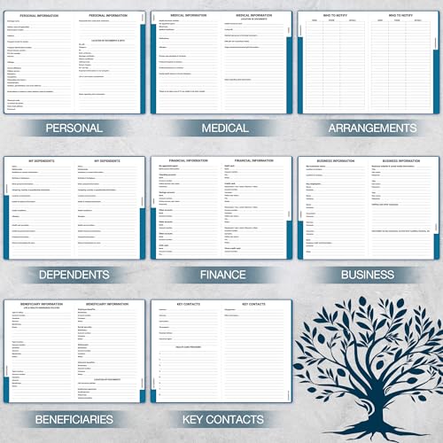 Lortarl End of Life Planner - Estate Planning Organizer for Final Arrangements with Large Print, Im Dead Now What Planner with Inner Pocket, Pen Loop, 8.5" x 6.4" - Image 5