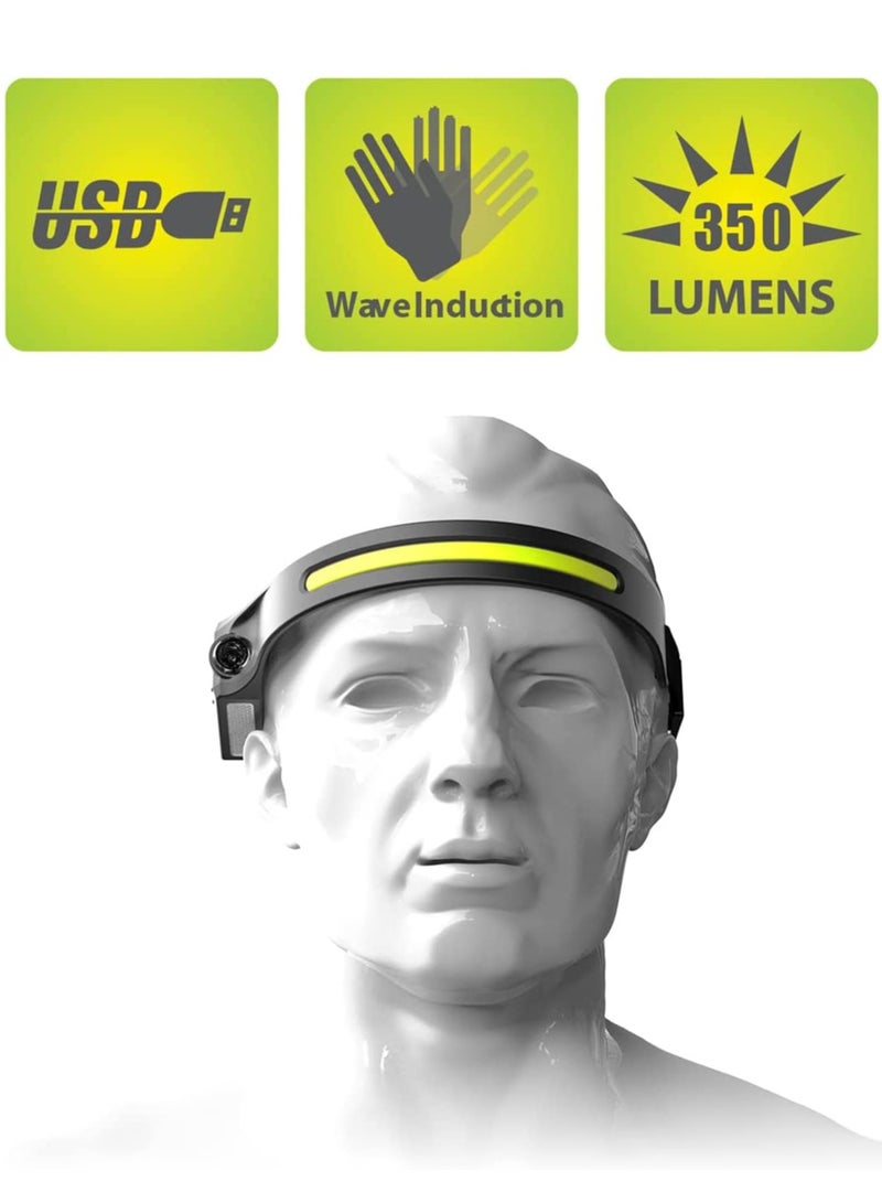 LED Headlamp Rechargeable COB  Flashlight For Camping - Image 2