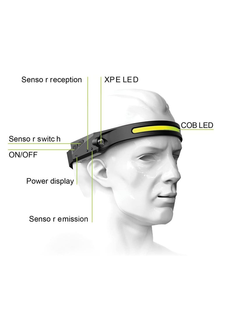 LED Headlamp Rechargeable COB  Flashlight For Camping - Image 4