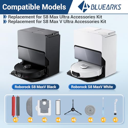 Bluearks مجموعة ملحقات بلوارك 29، متوافقة مع مكنسة روبوروك S8 ماكس V ألترا الروبوتية، 1 فرشاة تنظيف ممسحة، 2 فرشاة أسطوانية، 4 ممسحات صغيرة، 4 وسادات ممسحة، 4 فلاتر هيبا، 6 فرش جانبية، 6 أكياس مكنسة، قطع S8 ماكس - Image 2