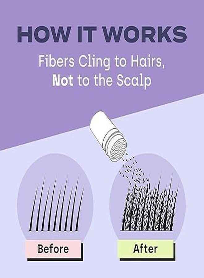 Hyrgracee® Hair Building Fiber Concealer Refill Use For all Branded Hair Fiber. (Dark Brown 25+25+25 gram) Pack of 3, 75 gram - Image 4