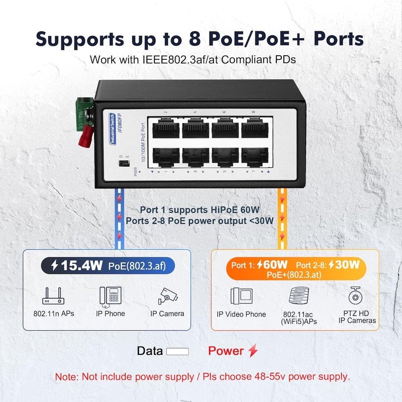 مفتاح صناعي صغير ذو 8 منافذ PoE+، إيثرنت سريع 10/100 ميجابت/ثانية، للسكة الدين والتركيب على الحائط، مفتاح PoE صناعي غير مُدار IP30 مقوى (-40~185°ف) من يو لينكا - Image 3
