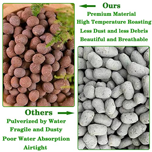 Legigo 4 LB Organic Leca Clay Pebbles for Plants, 4mm-16mm 100% Natural Leca Balls for Indoor Plants, Hydroton Clay Pebbles for Plants Hydroponic Aquaponics Growing Orchid Drainage Terrarium - Image 5