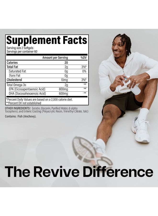Revive MD Omega 3 Fish Oil Supplements for Men & Women - Image 3