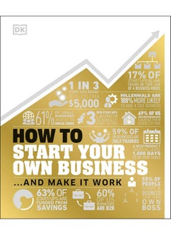 How to Start Your Own Business: And Make it Work