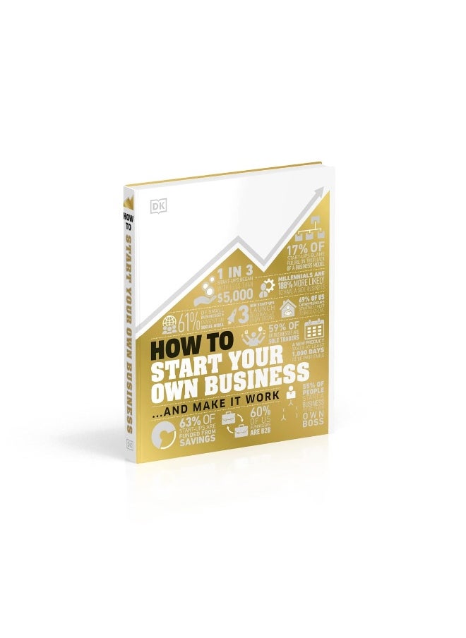 null - How to Start Your Own Business: And Make it Work - Image 1