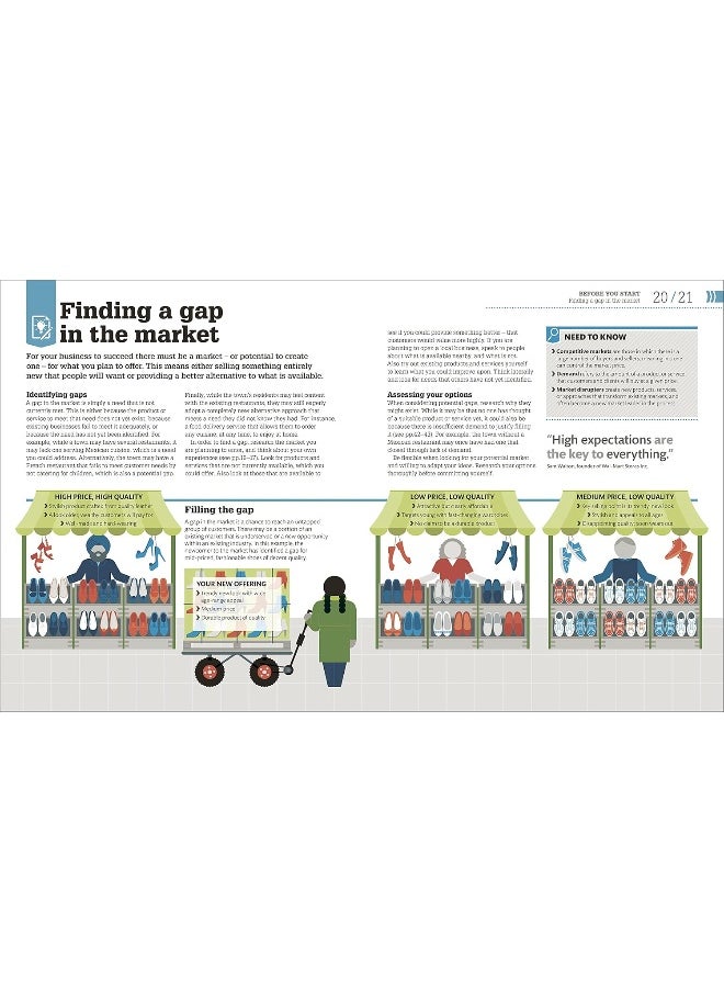 null - How to Start Your Own Business: And Make it Work - Image 1