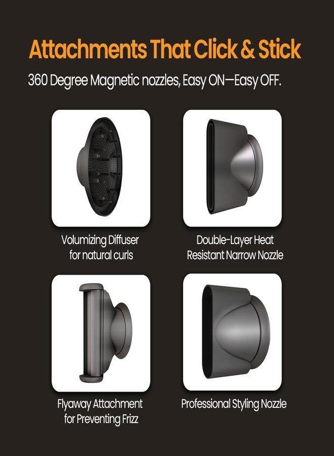 Airluxe AirStorm High Speed BLDC motor Ionic Professional Hair Dryer - Image 2