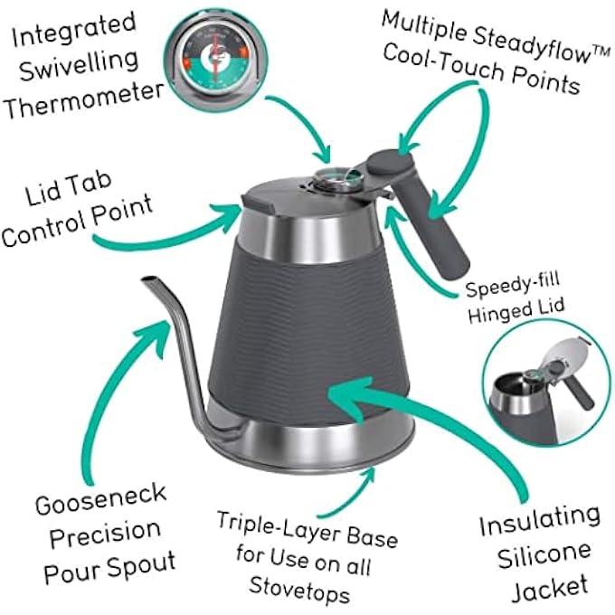 Coffee Gator True Brew Gooseneck Kettle  Precision Spout Integrated Thermometer 16L Grey - Image 3