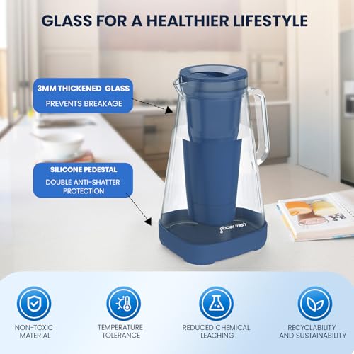 GLACIER FRESH 10 Cup Glass Water Pitcher with 1 Filter of 3X Flow Rate Purela Glass Pitcher with 5Stage Filtration Technology Reduces 99 Chlorine and Improve Taste Bpa Free Blue - Image 3